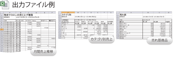 エクセル形式出力データ例